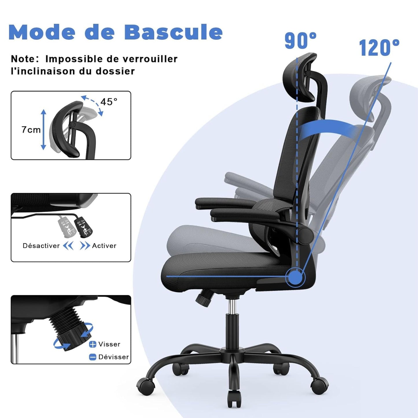Système de bascule de la chaise ergonomique OptiErgo avec un angle d'inclinaison de 90° à 120° pour le repos.