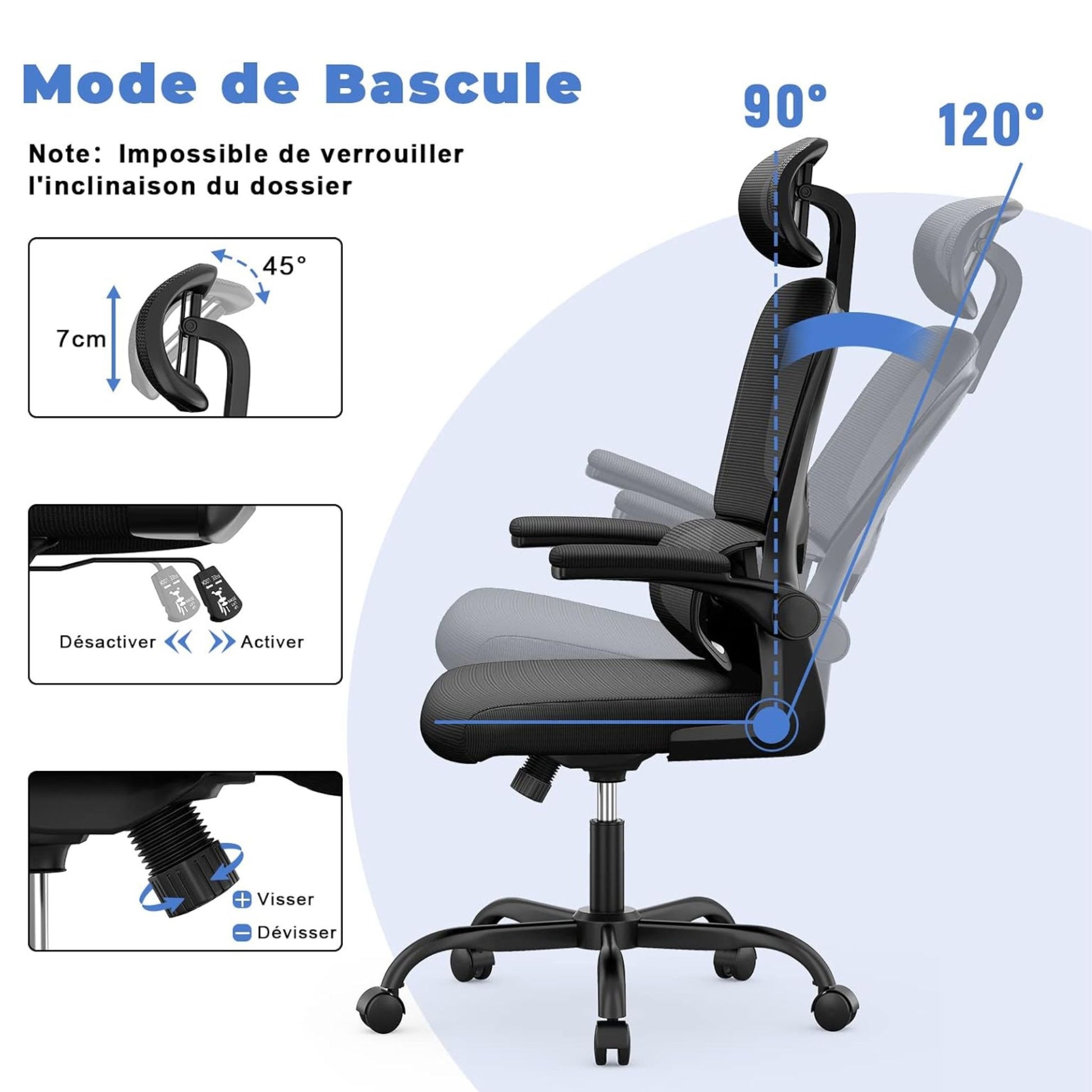 Système de bascule de la chaise ergonomique OptiErgo avec un angle d'inclinaison de 90° à 120° pour le repos.